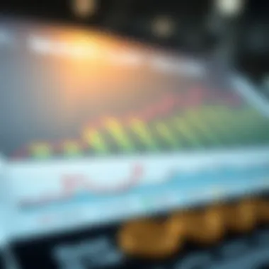 Chart depicting the relationship between market cap and investment strategies