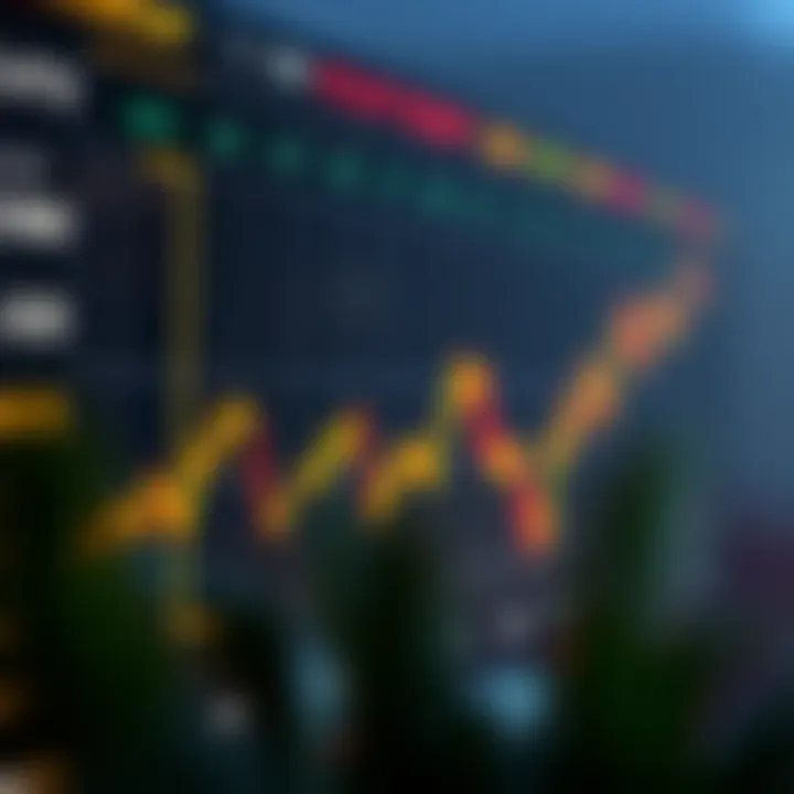 Market Trends of BitClout Coin Graph depicting market trends and fluctuations related to BitClout Coin