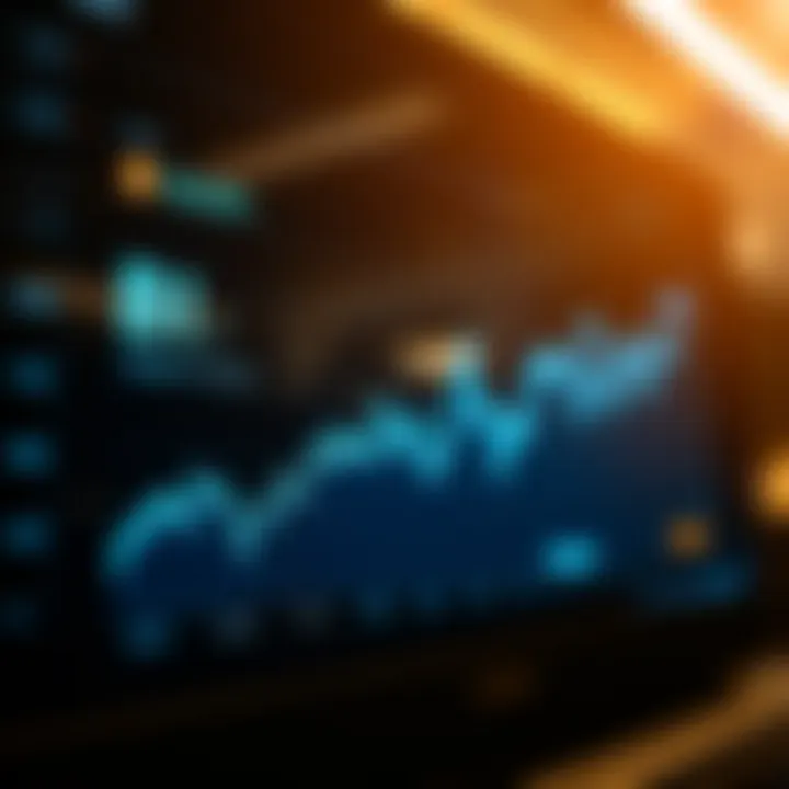 Graph illustrating Bitstamp stock performance over time