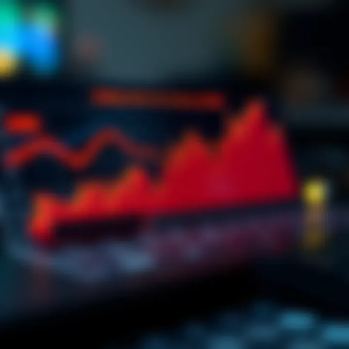 Security Features of Cryptocurrency Wallets Graph showcasing the security features of cryptocurrency wallets