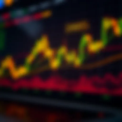 Cryptocurrency trading chart with daily profit indicators