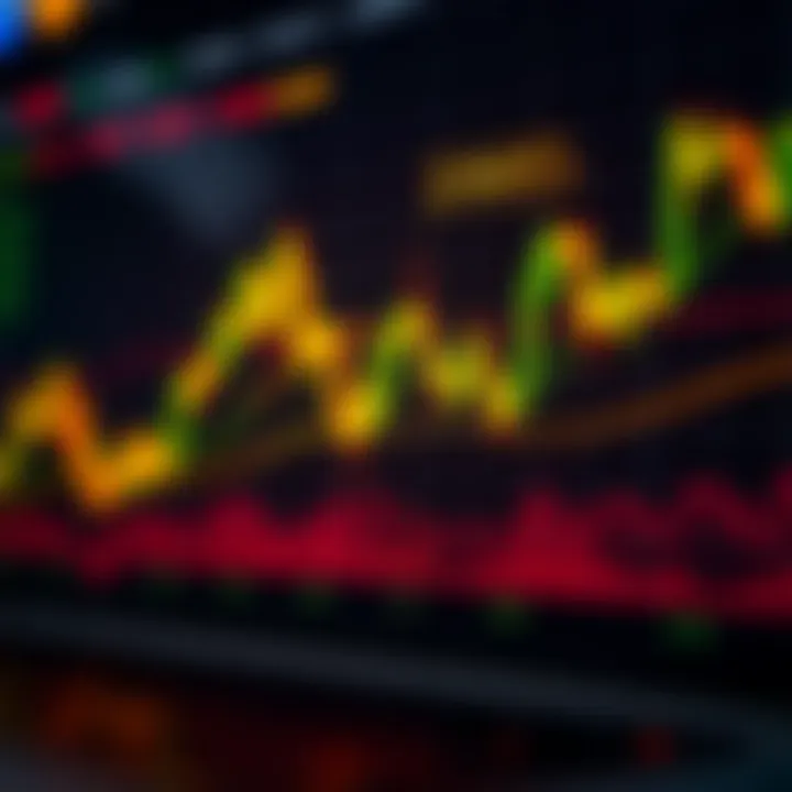 Cryptocurrency trading chart with daily profit indicators