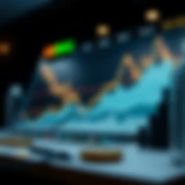 Market Trends Analysis Chart showcasing market trends