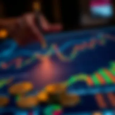 Comprehensive Investment Portfolio on Webull Investment portfolio overview on Webull