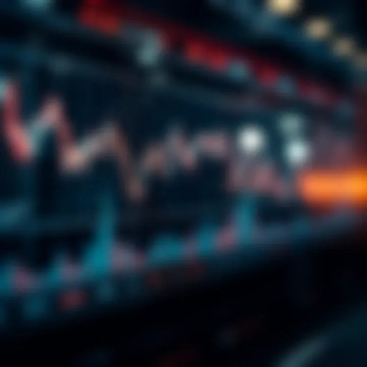 A chart depicting market dynamics influenced by IO futures.