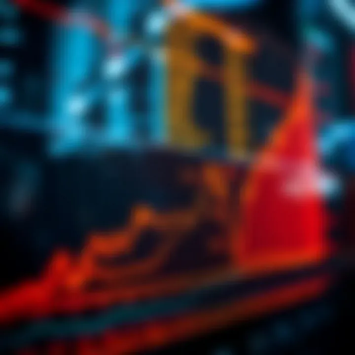 Graph depicting the growth of automated trading systems