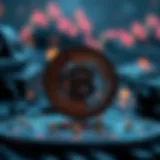 Visual representation of Galaxy ETF structure