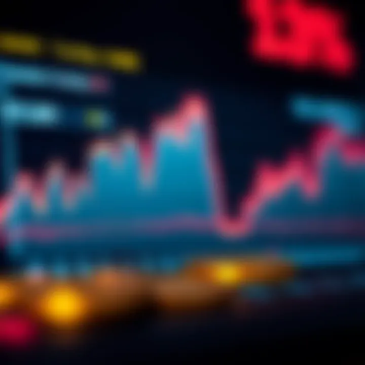 Graph illustrating transaction tracking in cryptocurrency.