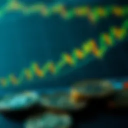 Visual representation of cryptocurrency trends