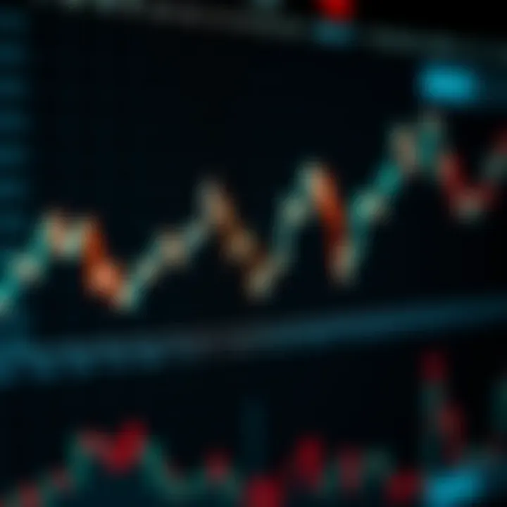 Graph illustrating exchange rate fluctuations