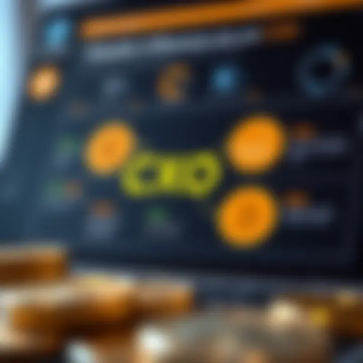 Valuation Influences on CXO Infographic showing factors affecting CXO valuation