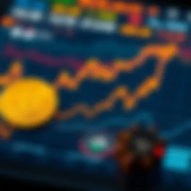 Chart depicting future trends in the cryptocurrency market