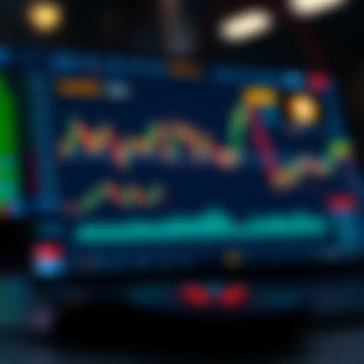 User-Friendly Interface of Gemini User interface of the Gemini trading platform