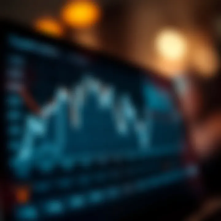 Graph showing the performance metrics of Grayscale Bitcoin Trust