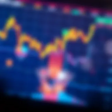 Historical Performance of SP500 ETF Graphical representation of historical SP500 ETF performance