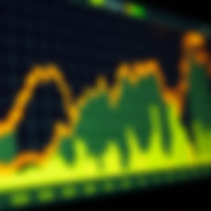 A graph depicting the rise and fall of cryptocurrency prices over the past year.