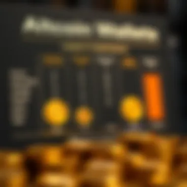 A comparison chart of usability among different wallets