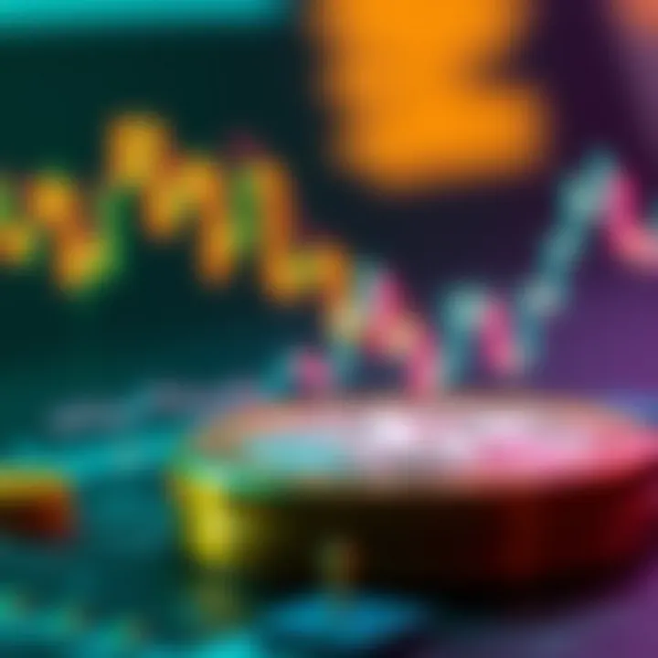 In-Depth Analysis of XYO ERC Price Dynamics Summary