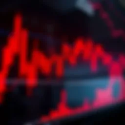 Red candlestick chart illustrating market downturn