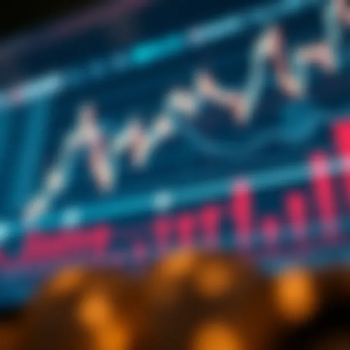 Graph depicting market trends and conditions in blockchain