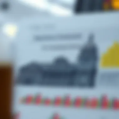 Regulatory Framework for Investment Firms Chart depicting the regulatory framework for investment firms