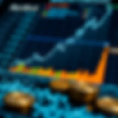 Graph illustrating investment strategies in digital assets