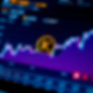 Market Performance of Kin Coin Graph showing Kin Coin market performance