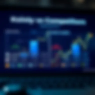 Koinly vs Competitors Comparison chart of Koinly vs competitors