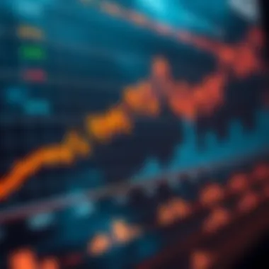 LCX Price Trajectory Analysis Graph illustrating the price trajectory of LCX over time