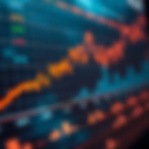 LCX Price Trajectory Analysis Graph illustrating the price trajectory of LCX over time