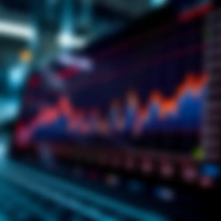 Market Trends Analysis Market trends graph for Coinbase and Chia