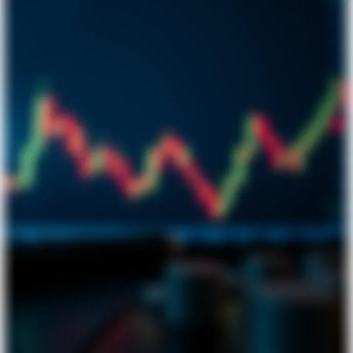Mastering Candlestick Analysis in Cryptocurrency Trading Summary