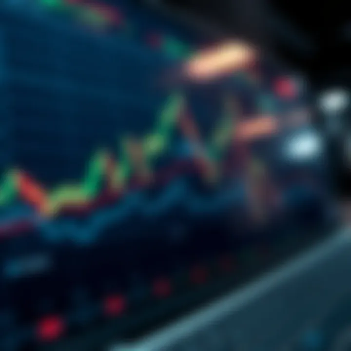 Cryptocurrency Market Trends Analysis Market trend analysis chart for various cryptocurrencies