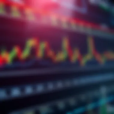 Illustration of MACD calculation steps