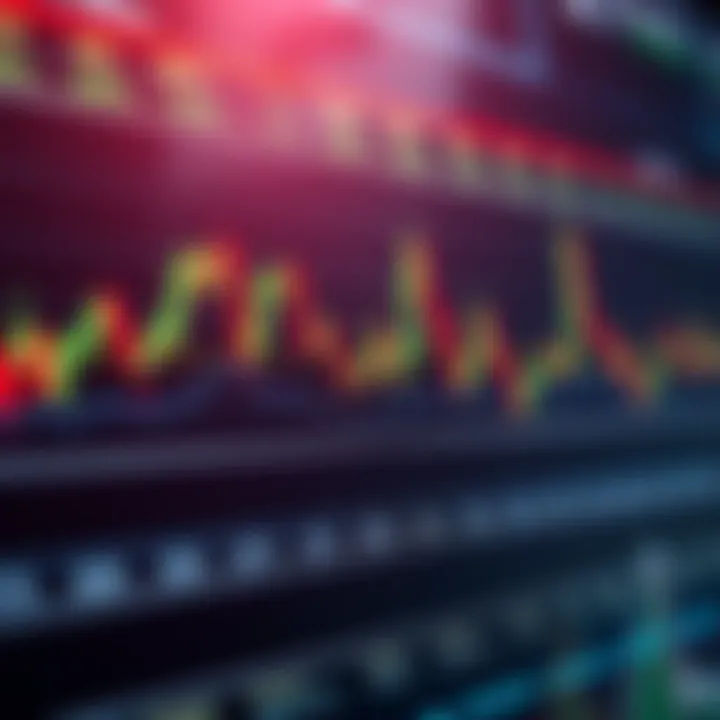 Illustration of MACD calculation steps
