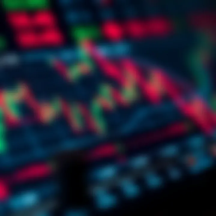 Comparison between MACD and other trading indicators