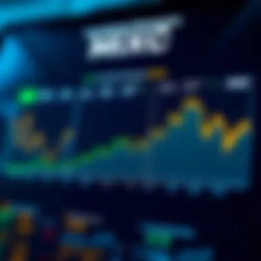 Investment Strategies for MXC Chart comparing investment strategies for MXC