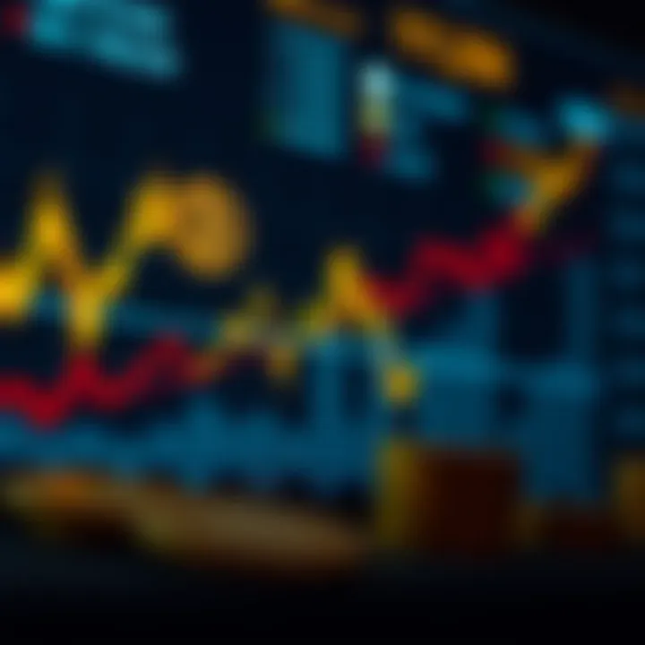 Graph illustrating market trends in cryptocurrency