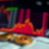 Currency Exchange Trends Over Time Graph illustrating currency exchange trends