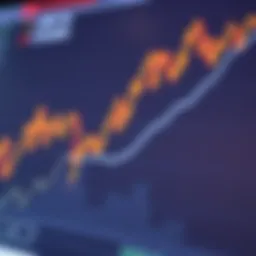 Graph illustrating USD to CAD exchange rate trends