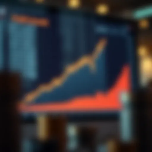 Profit Growth Analysis in Pionex Trading Graph illustrating profit growth in Pionex trading