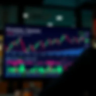 Chart showing successful trading strategies on Pionex