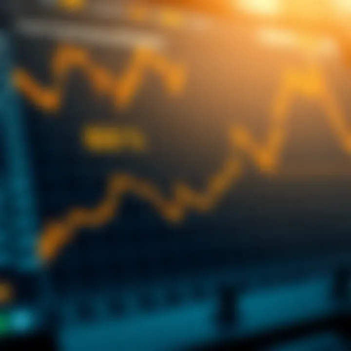 Chart depicting impact of regulations on cryptocurrency market