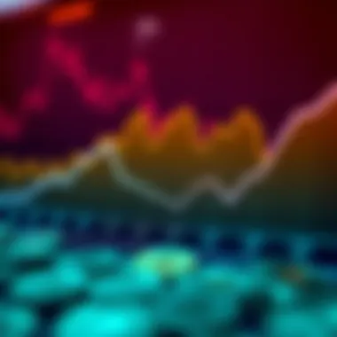 Graph depicting historical trends in monetary systems over time.