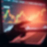 Technical analysis of Ripple Labs stock performance