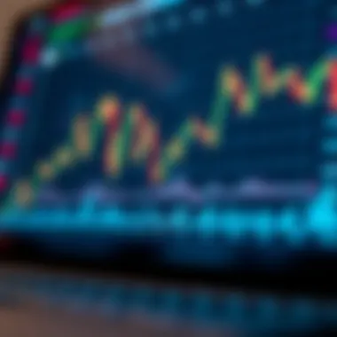 Risk Management Strategies for Digital Currencies Chart showing risk management strategies for digital currencies.