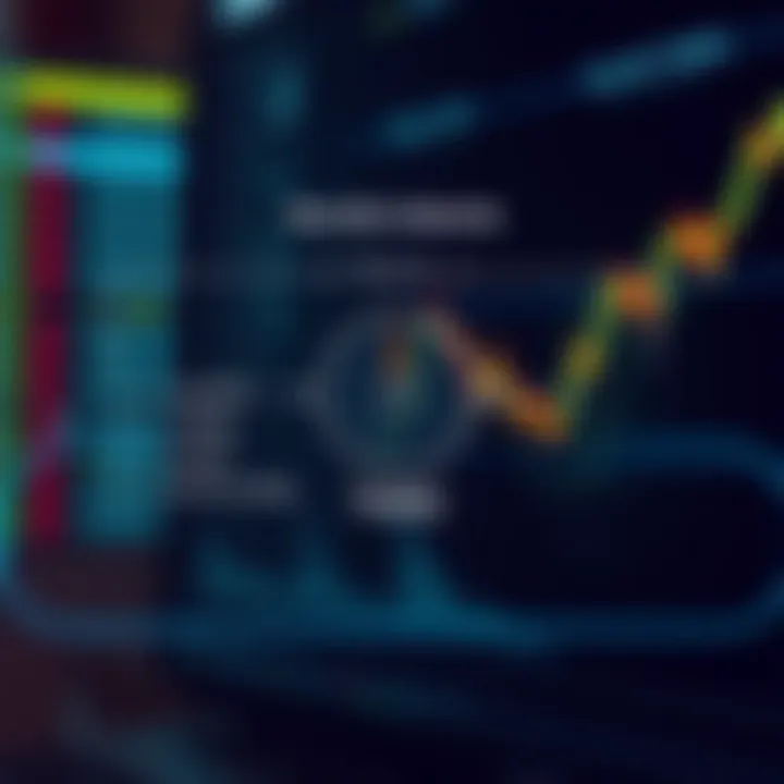 Security Measures in One Click Trading Diagram of security measures in cryptocurrency trading