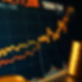 Graph illustrating short-term cryptocurrency investment trends