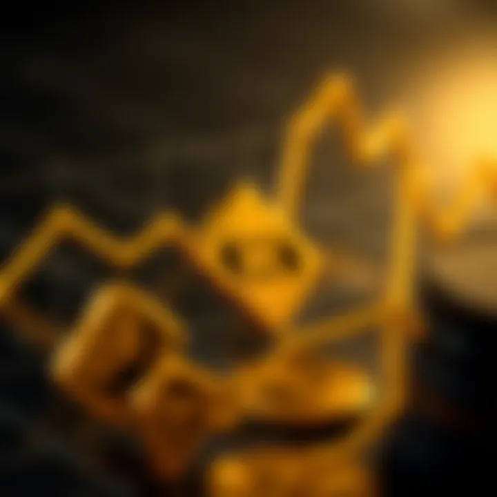 Rewards Structure in Binance Staking Graph depicting rewards structure in staking on Binance