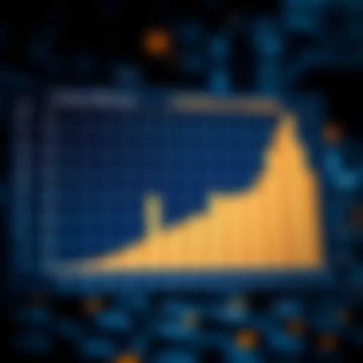 Graph illustrating energy consumption versus profit in mining